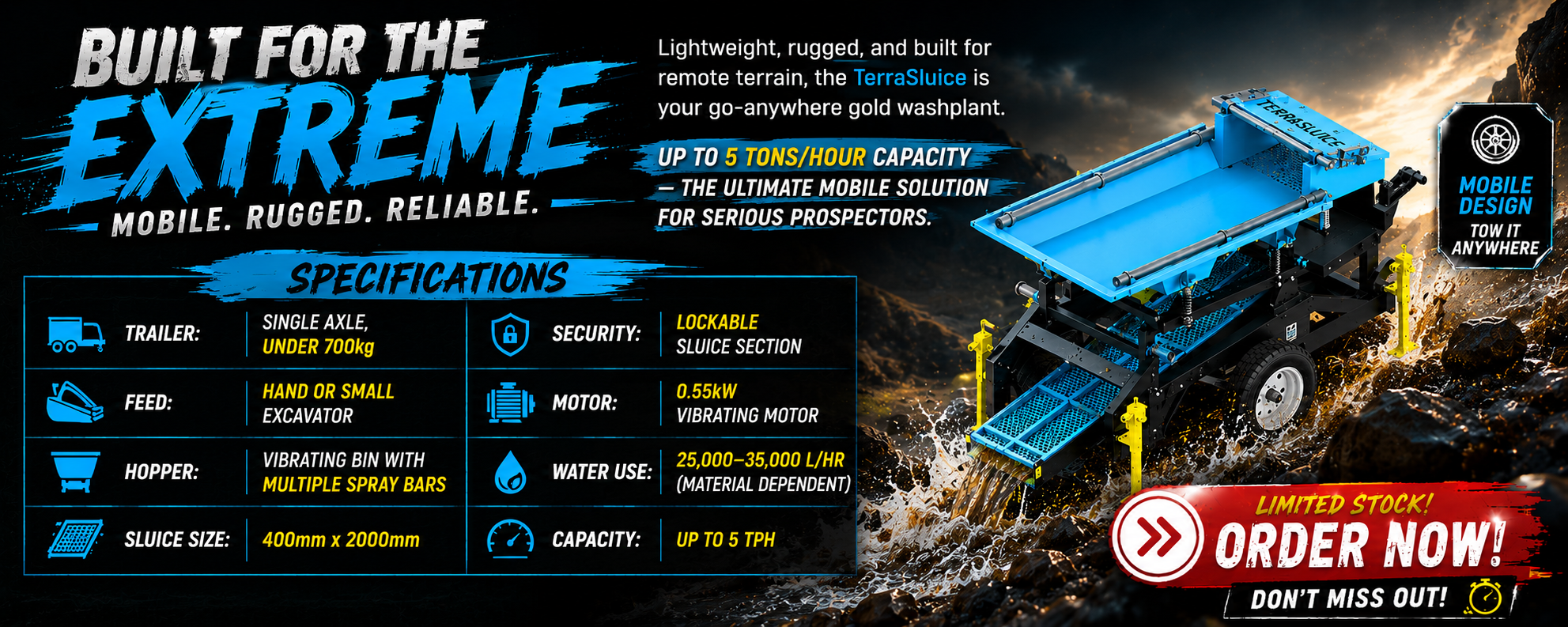 TerraSluice - Specifications TerraSluice - Specifications